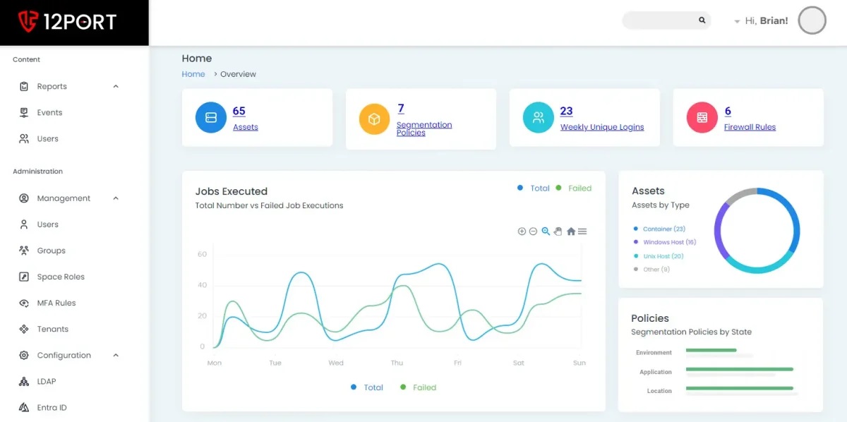 12Port Introduces Zero Trust Network Microsegmentation for Managed Service Providers