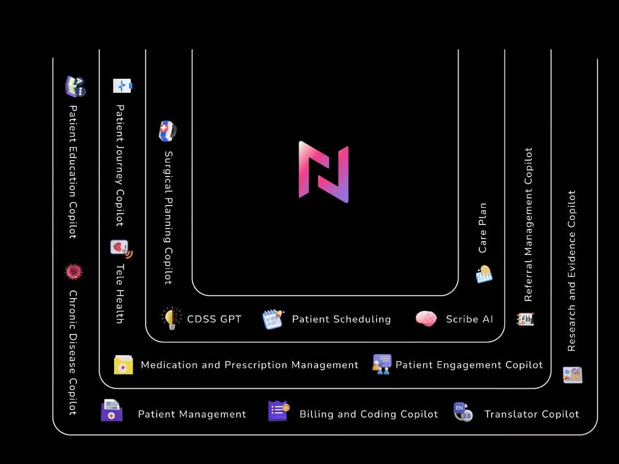 Noki Unveils Conversational AI Agents Automating Patient Intake