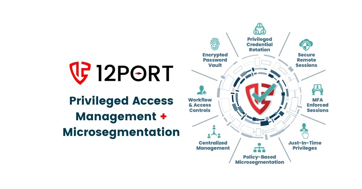 12Port Launches Agentless Zero Trust Platform with Privileged Access Management and Microsegmentation