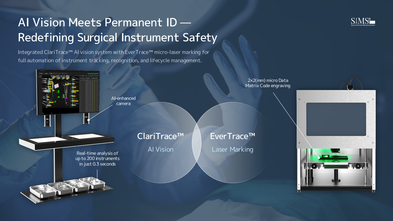 SIMSTECH AI Tracking Technology Captures Major Market Attention; Targets Q4 EU Partnership