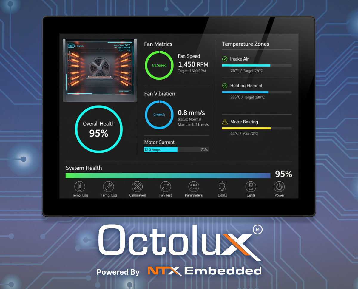 NTX Embedded Launches Octolux® Industrial HMI Platform