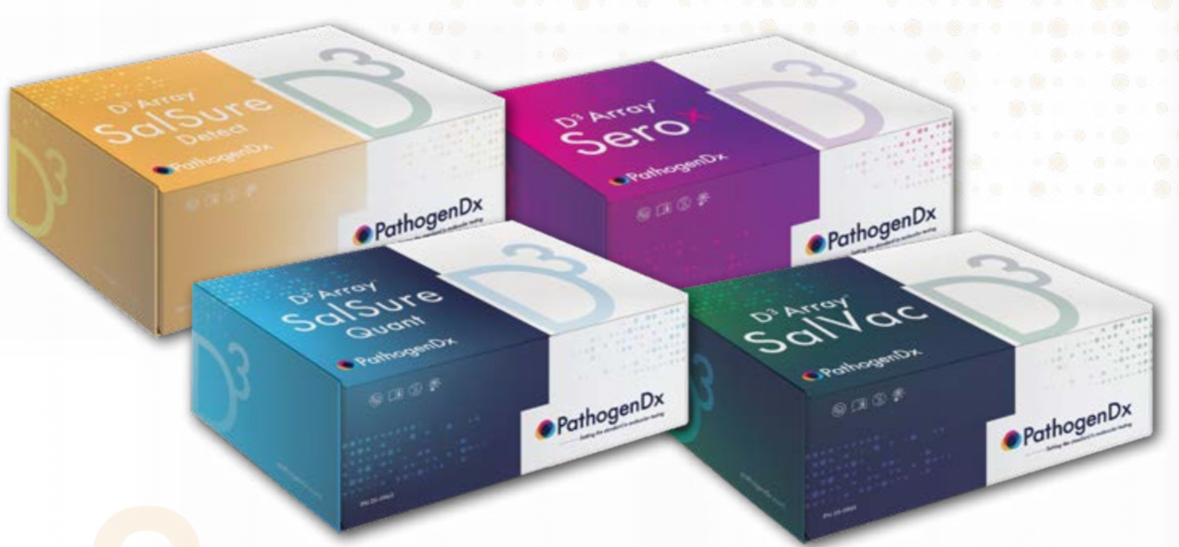 PathogenDx Launches Unified Salmonella Testing System at IPPE 2026, Delivering Practical Solutions for Detection, Quantitation, and Serotyping