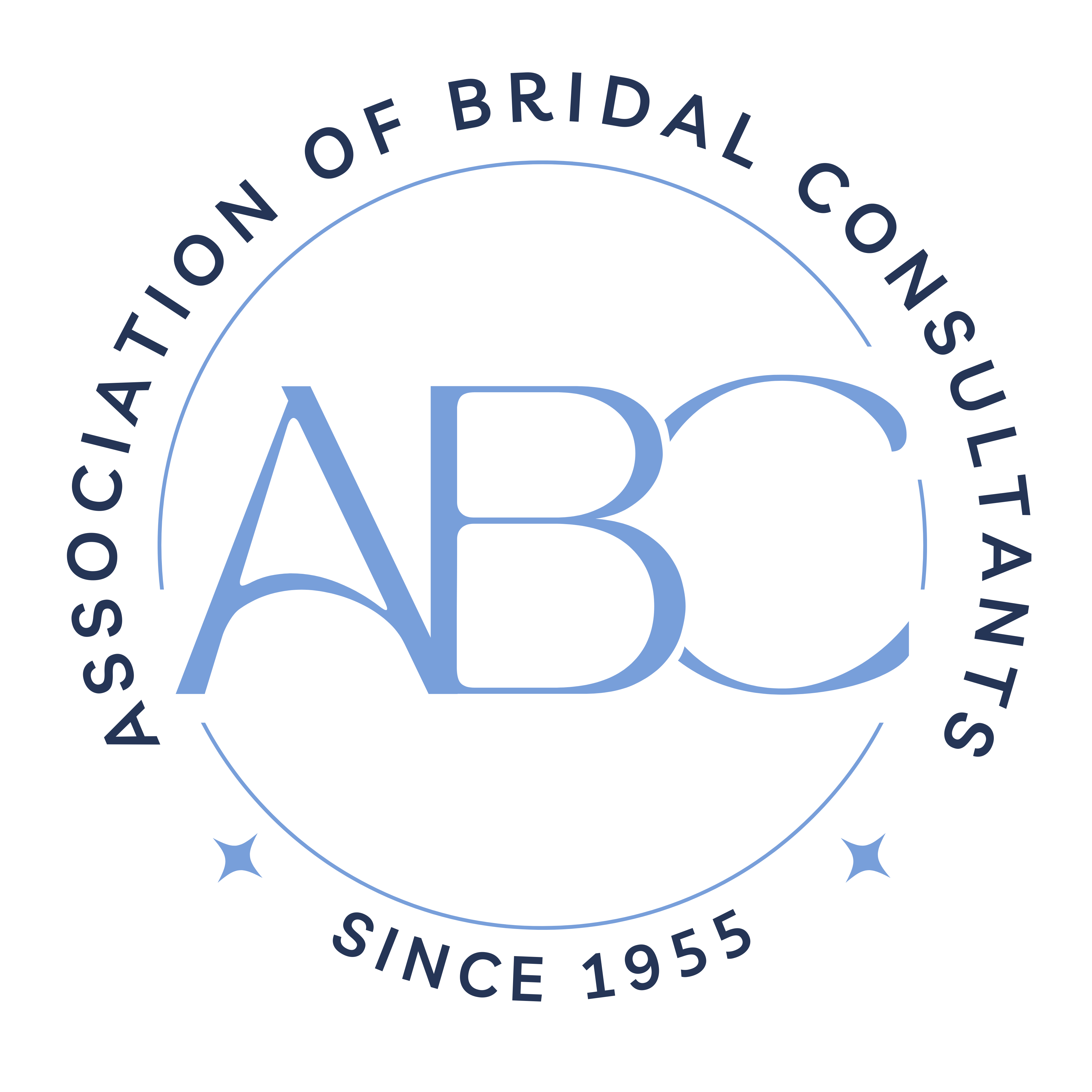Association of Bridal Consultants’ Accredited Wedding Planner™ Designation Officially Trademarked