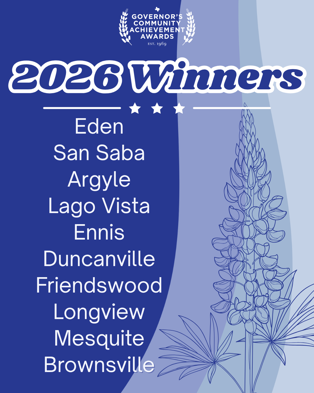 Keep Texas Beautiful Announces 2026 Governor’s Community Achievement Award Winners
