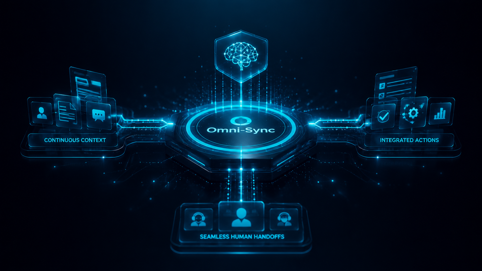 Inktel Launches OMNI-SYNC™ The Intelligence Layer for Mid-Market Companies