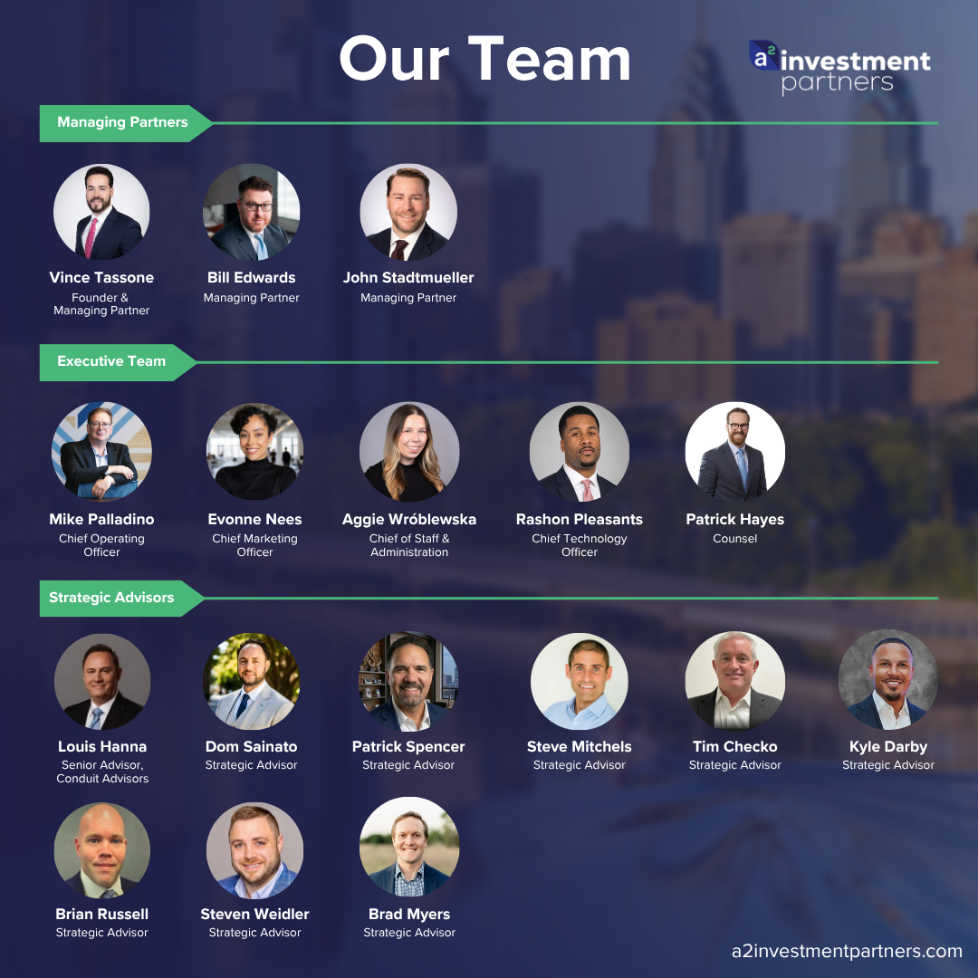 a-Squared Investment Partners, LLC Announces Managing Partners and Executive Leadership Team