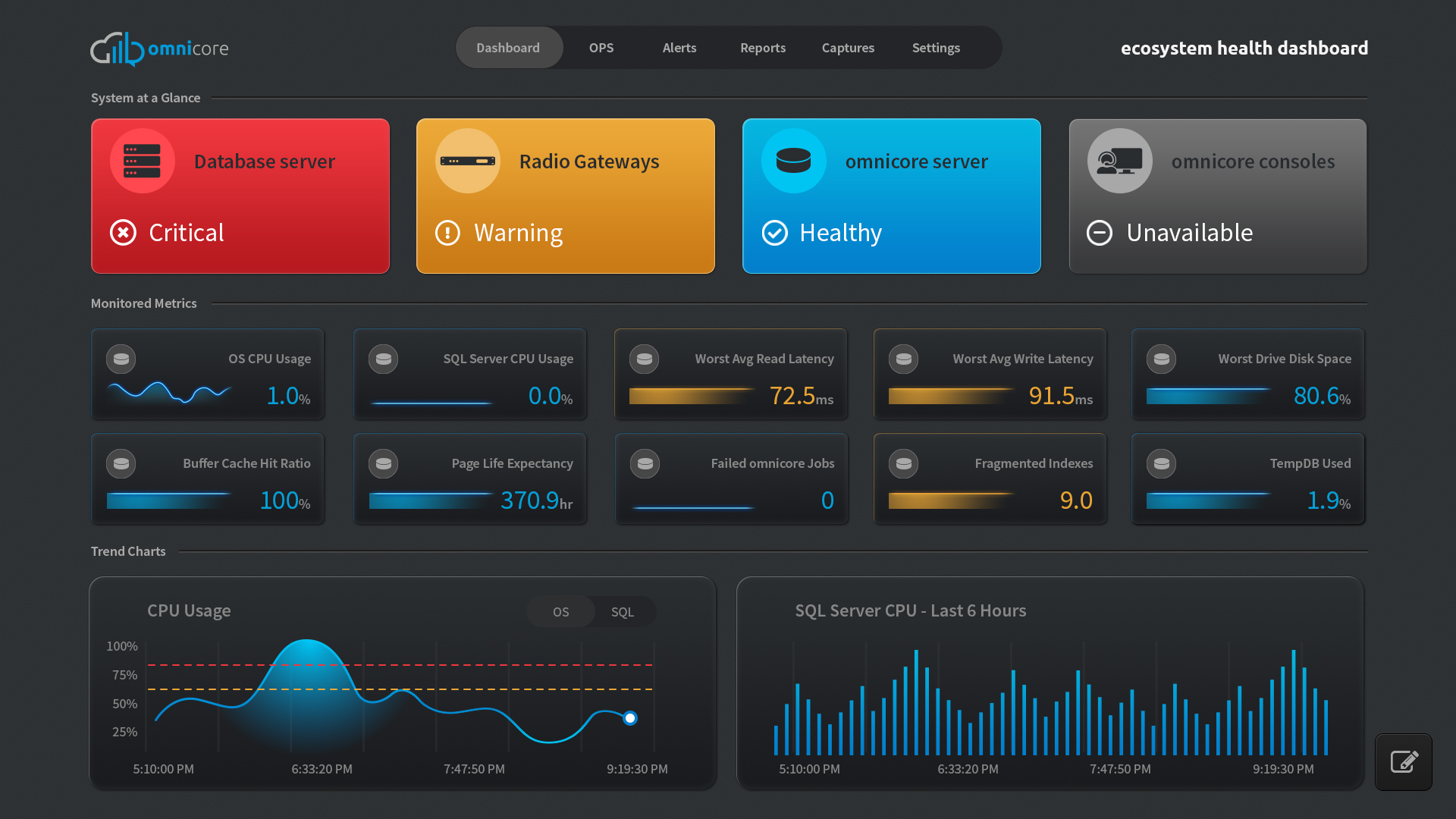 Omnitronics Launches Ecosystem Health Dashboard to Enable Proactive Monitoring Across Dispatch Environments