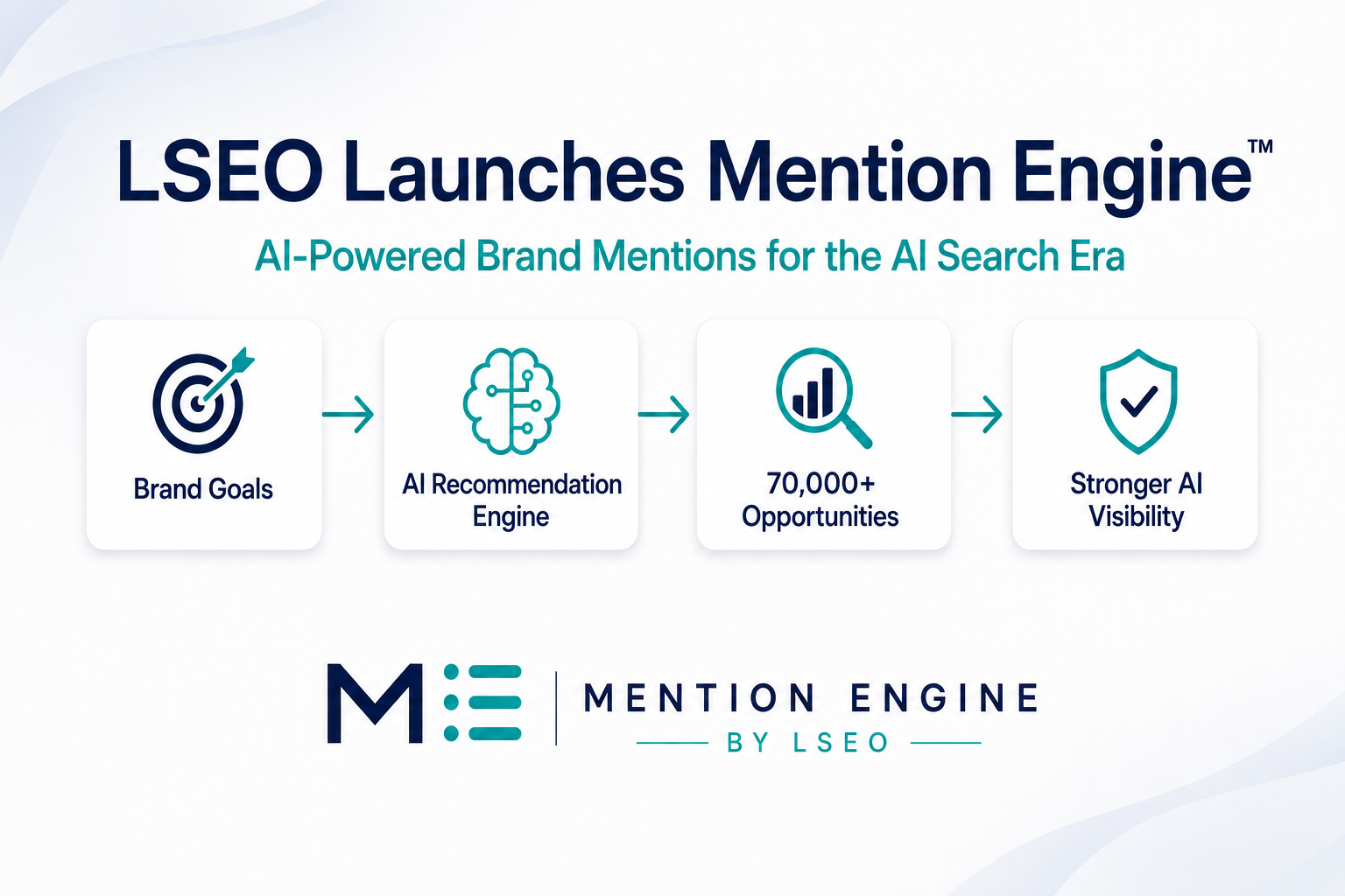 LSEO Launches Mention Engine™, an AI-Powered Platform for Building Brand Authority in the AI Search Era