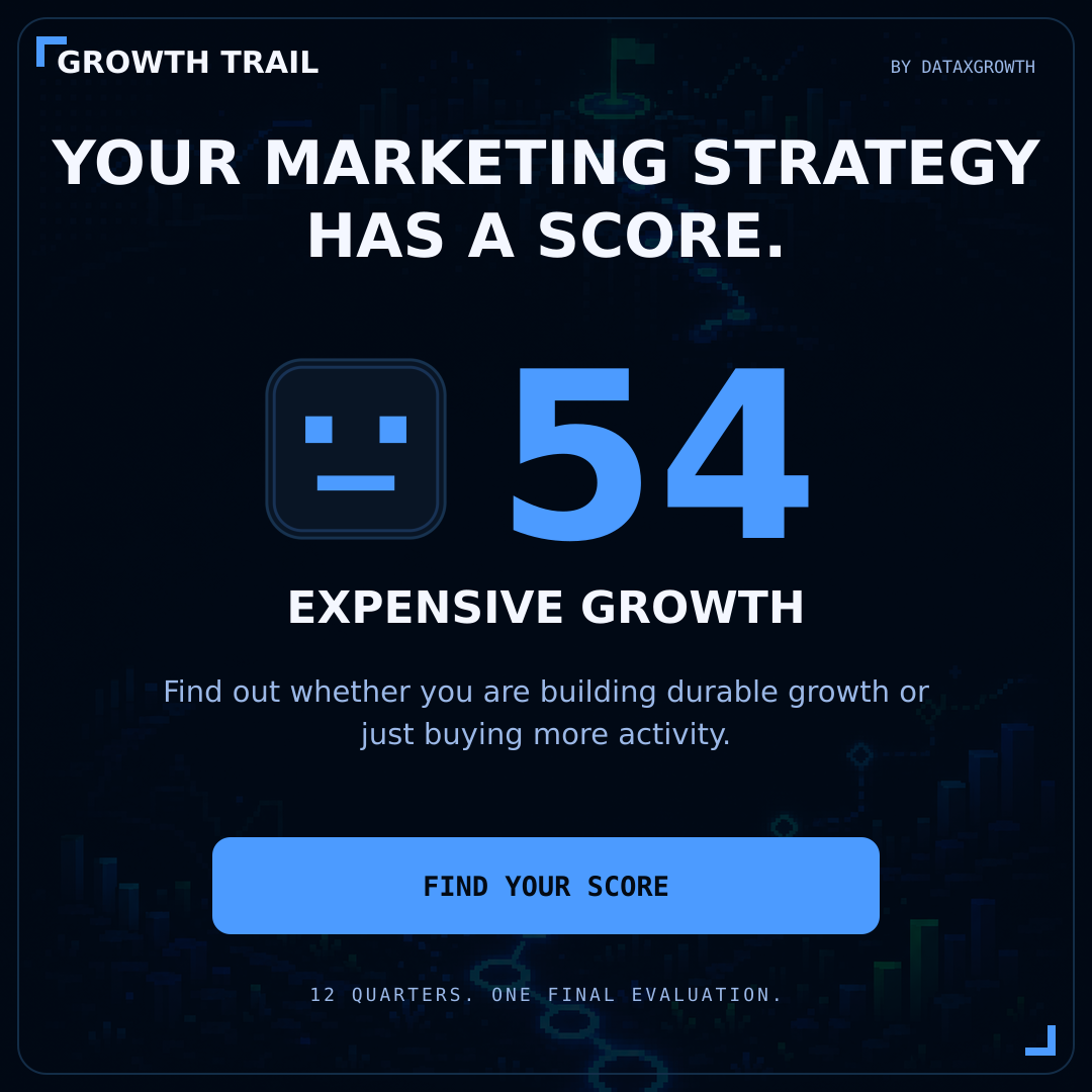 DataXGrowth Launches The Growth Trail, a Free Marketing Strategy Game Built to Expose Fragile Growth