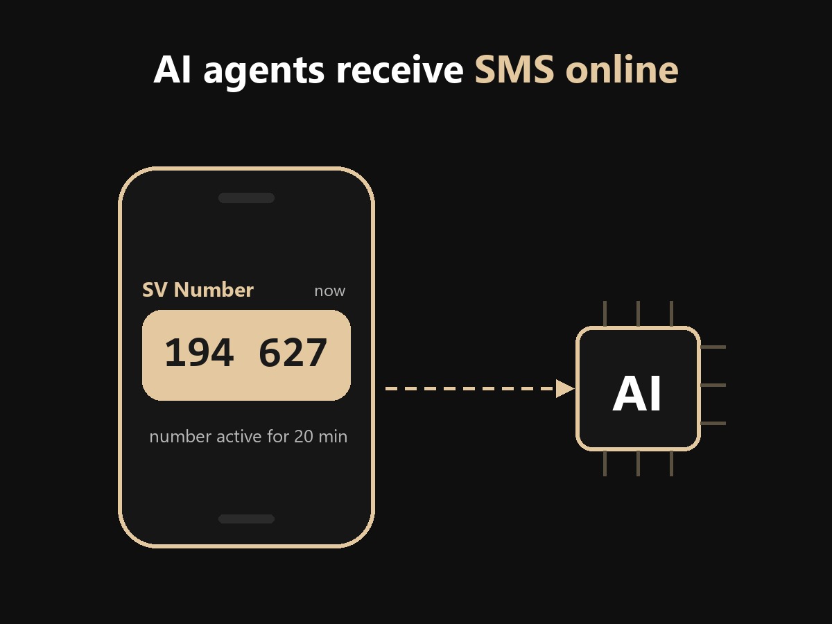 SV Number Runs SMS Verification Numbers on Real Mobile Carriers, Not App Numbers