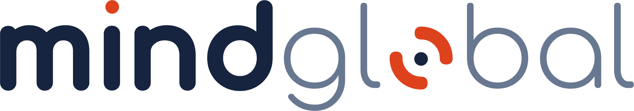 Mindglobal Publishes Enterprise Guide to Wireless Expense Management, Addressing the Gap Between Software Visibility and Cost Recovery