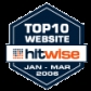 Hitwise Top 10 Website