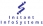 Instant InfoSystems