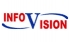 Infovision Group