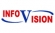 BPO Data Processing Services