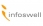 Infoswell Media