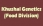 Khushal Genetics (Food Division)