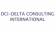Asset Management Consulting