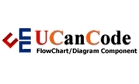 UCanCode Software Logo