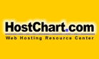 HostChart.com Logo