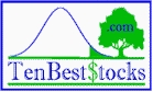 TenBestStocks.com, Inc. Logo