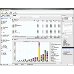 A Multi-user Network Edition of CRM-Express for Small and Midsized Businesses is Available