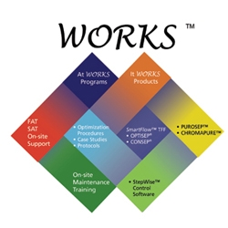NCSRT Introduces WORKS™, an Integrated Program of Products, Applications Guides, Optimization Tools, and Services