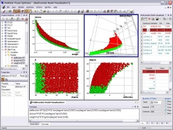 Multistat Visual Optimizer 4.5 Opens the Door to Improved Design Optimization