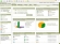 ManageEngine Desktop Central