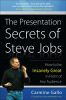 Public Speaking the Steve Jobs Way: Carmine Gallo's New Book