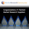 MarketResearchCareers Announces #1 Ranked Market Research Suppliers