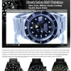 Time and Gems Offers Black PVD / DLC Coating Services for Swiss Watches Worldwide