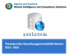 Subscriber Data Management (SDM) Software and Services to Account for USD 2 Billion in Revenue by 2016