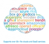 FinSer Uses Storage Made Easy Cloud Service Broker with RackSpace Cloud Storage