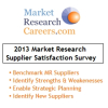 MarketResearchCareers Announces Market Research Suppliers with the Highest Level of Customer Satisfaction