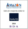 BDA Advises on Sale of Majority Stake in Amazon Papyrus Chemicals Group to Navis Capital Partners