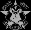 Star City Select Announces 2014-2015 Basketball Tryouts