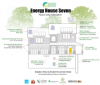 Free Educational Tour on Energy Efficient Building Sponsored by Arlington Designer Homes and Energy House June 14th