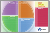 Epicure Digital Introduces "MyPlate Smart Snacks" A-la-Carte Dry Erase Menu Boards for K12 Schools