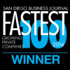 iGrad Places 2nd Among San Diego’s Fastest-Growing Companies