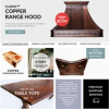 Twin Cities-Based Home Products e-Retailer CopperSmith® Launches New Web Site with Custom Design Features