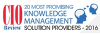 WhoKnows, Inc. Awarded as One Among the 20 Most Promising Knowledge Management Solution Providers 2016