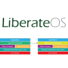 BNO Technology Solutions Starts the LiberateOS Open Source Project