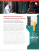 Principled Technologies Publishes Report Showing How Upgrading to HPE Synergy 480 Gen10 Compute Modules Can Help Companies Save on OpEx