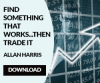 Find Something That Works... Then Trade It: Take The Profits & Run