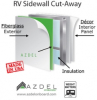 Azdel Onboard Provides Lightweight, Cost Effective Insulation  and Helps Prevent Indoor Air Pollutants for RVing Families