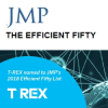 T-REX Named to JMP Securities' Prestigious Efficient Fifty List for the Second Year in a Row
