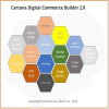 Cartana Releases Free Digital Commerce Builder