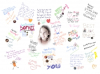 WishYoo Awarded Patent for a Collaborative e-Greeting Card