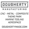 Dougherty Manufacturing Names Todd Albrecht as New President